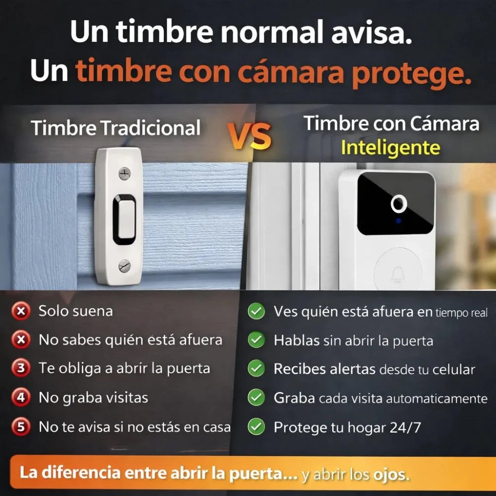 Timbre inteligente MF-5 con camara HD y su receptor inalambrico - vista 4